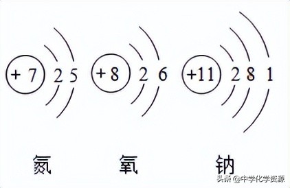 原子相对质量的计算公式_fe的相对原子质量_原子相对质量怎么算