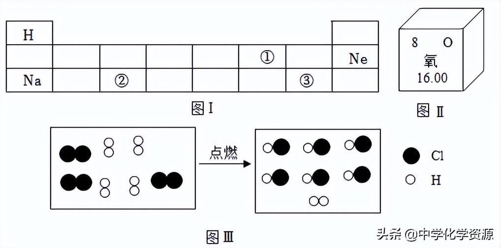 原子相对质量的计算公式_原子相对质量怎么算_fe的相对原子质量