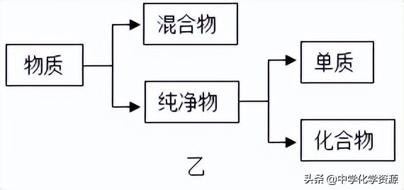 原子相对质量的计算公式_fe的相对原子质量_原子相对质量怎么算
