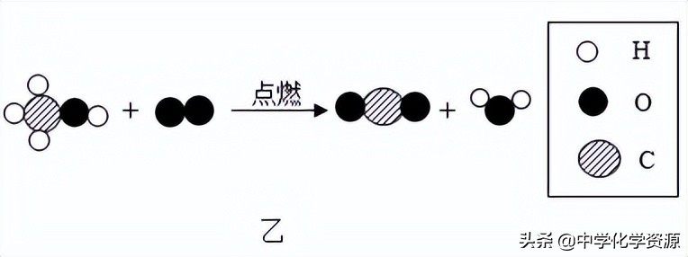 fe的相对原子质量_原子相对质量的计算公式_原子相对质量怎么算