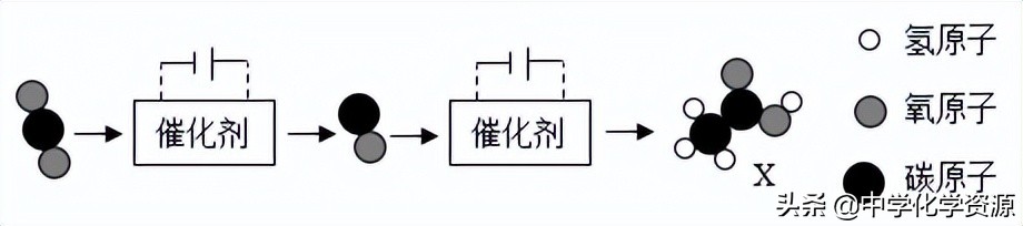 原子相对质量怎么算_原子相对质量的计算公式_fe的相对原子质量