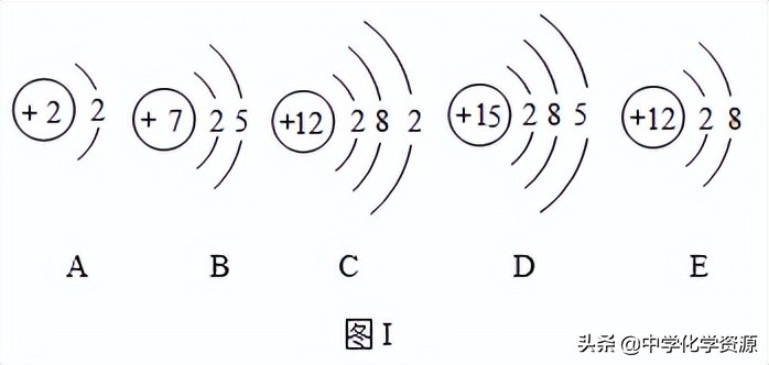 原子相对质量怎么算_原子相对质量的计算公式_fe的相对原子质量