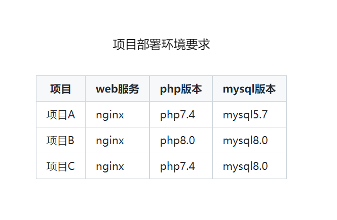 html下划线_下划线htmk_下划线html怎么打