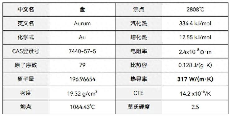 原子相对质量符号_原子相对质量怎么算_fe的相对原子质量