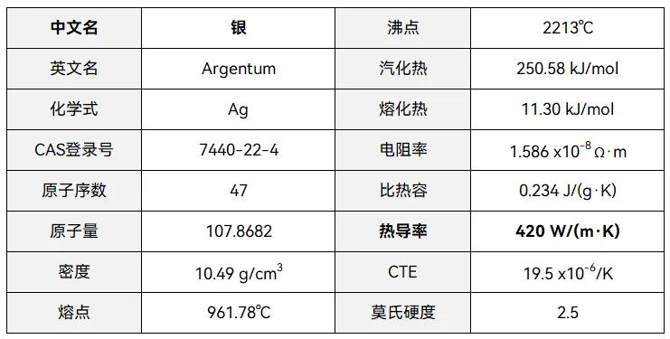fe的相对原子质量_原子相对质量符号_原子相对质量怎么算