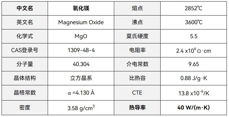 原子相对质量怎么算_fe的相对原子质量_原子相对质量符号