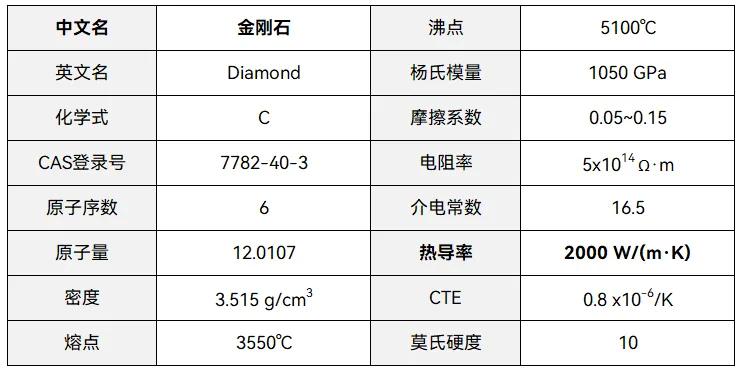 fe的相对原子质量_原子相对质量符号_原子相对质量怎么算