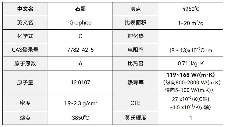 原子相对质量怎么算_原子相对质量符号_fe的相对原子质量