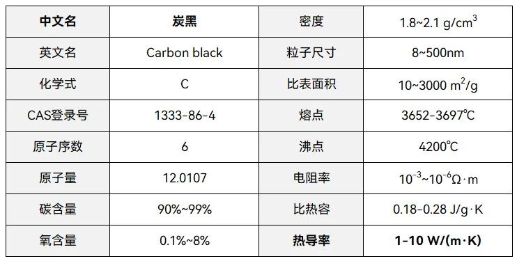 原子相对质量怎么算_fe的相对原子质量_原子相对质量符号