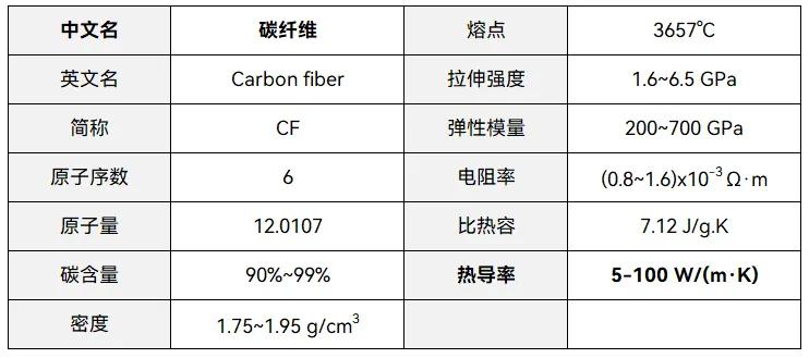 原子相对质量怎么算_原子相对质量符号_fe的相对原子质量