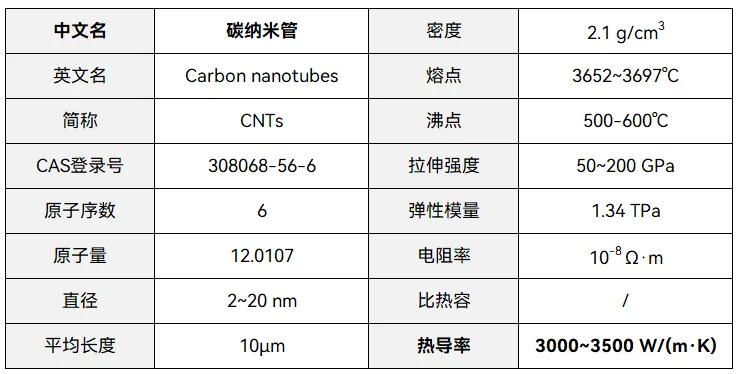 fe的相对原子质量_原子相对质量怎么算_原子相对质量符号