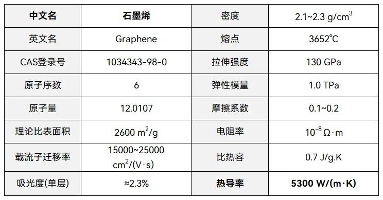 原子相对质量符号_原子相对质量怎么算_fe的相对原子质量