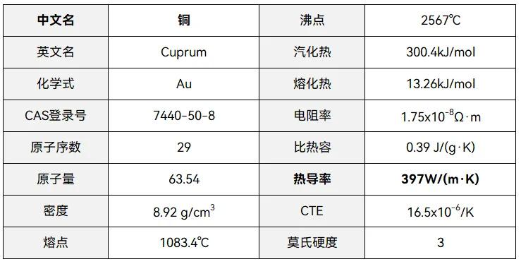 原子相对质量符号_原子相对质量怎么算_fe的相对原子质量