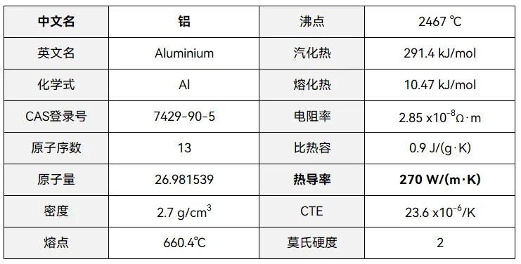 原子相对质量怎么算_原子相对质量符号_fe的相对原子质量