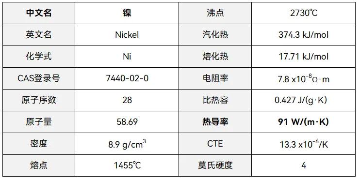原子相对质量符号_原子相对质量怎么算_fe的相对原子质量