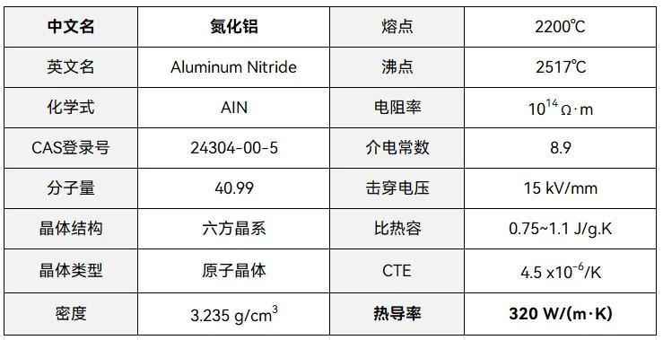 fe的相对原子质量_原子相对质量怎么算_原子相对质量符号