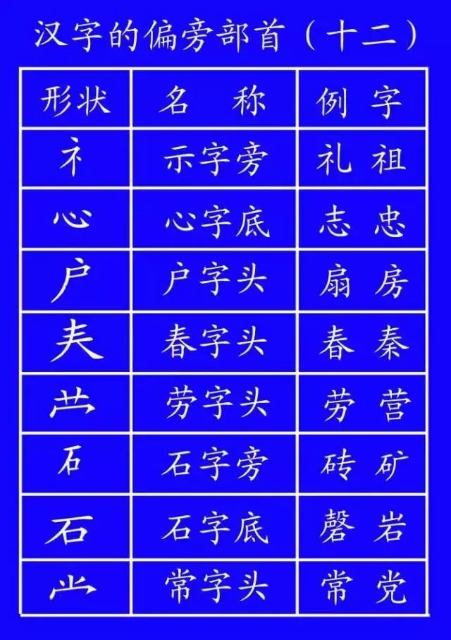 汉字北的笔画顺序排列_北字笔画顺序_北字笔顺名称