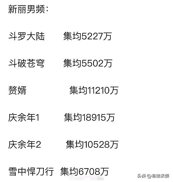 长安驾校有好教练邹成_邹成醴陵2016_邹成