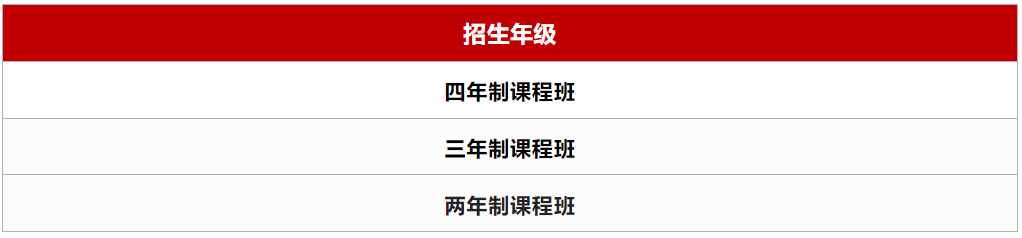 光华剑桥学费2020_光华剑桥一年学费多少_光华剑桥录取要求
