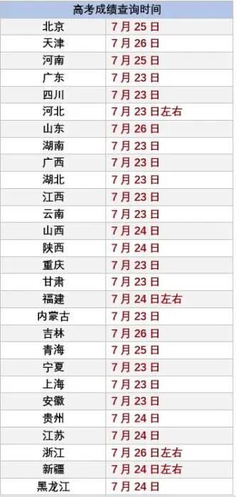 内蒙古学生综合素质评价登录入口_内蒙古综合素质评价平台登录_内蒙古中学生素质评价平台