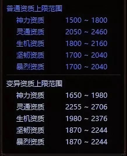 雷云风暴_风暴雷云法术id_风暴雷云怎么传