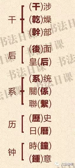 繁体字的齐字_书法齐字繁体_齐的繁体字怎么写