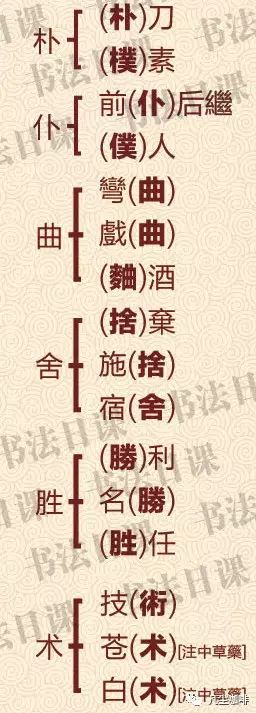 齐的繁体字怎么写_繁体字的齐字_书法齐字繁体