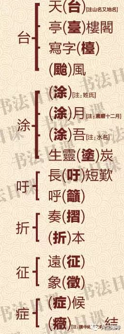 繁体字的齐字_齐的繁体字怎么写_书法齐字繁体