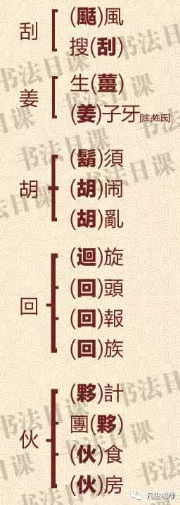 齐的繁体字怎么写_繁体字的齐字_书法齐字繁体