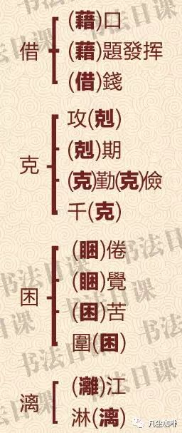 繁体字的齐字_书法齐字繁体_齐的繁体字怎么写