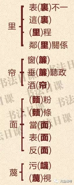 齐的繁体字怎么写_书法齐字繁体_繁体字的齐字