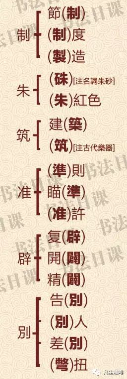 繁体字的齐字_书法齐字繁体_齐的繁体字怎么写
