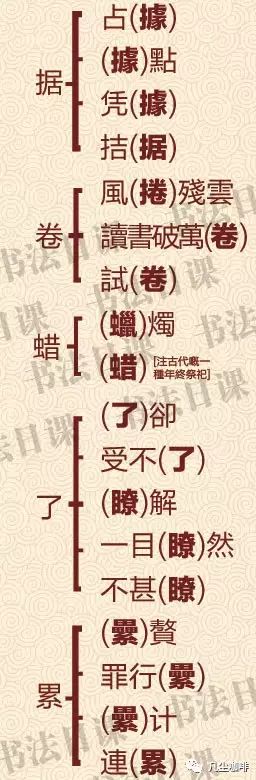 齐的繁体字怎么写_繁体字的齐字_书法齐字繁体