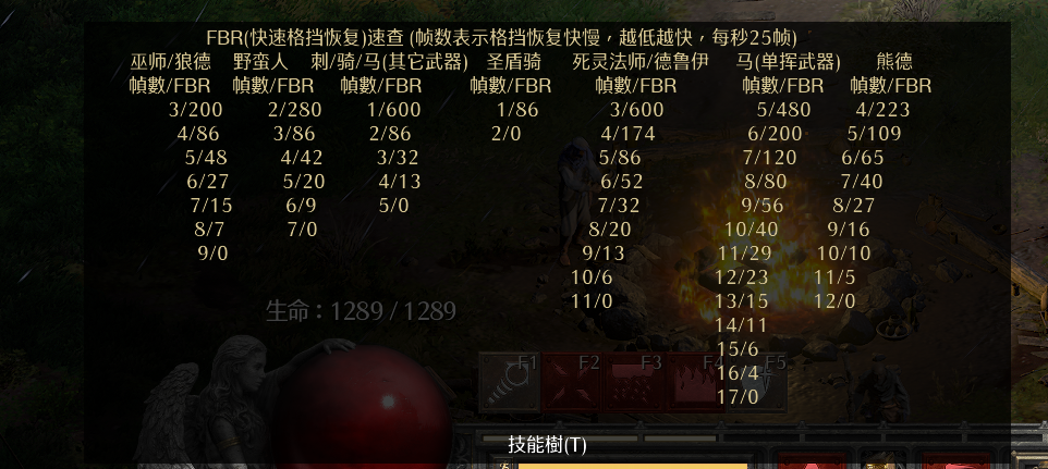 雷云风暴_风暴雷云WA_风暴雷云怎么传