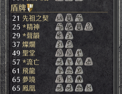 风暴雷云WA_风暴雷云怎么传_雷云风暴