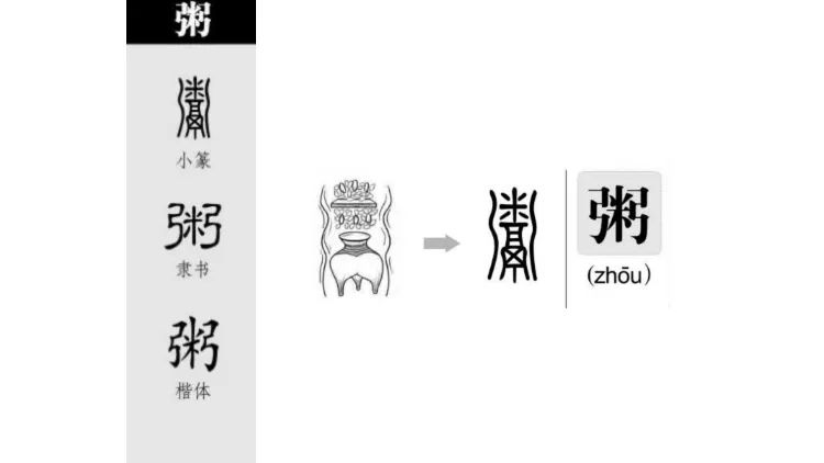 繁体齐字的笔顺正确的写法_齐的繁体字怎么写_繁体字的齐字