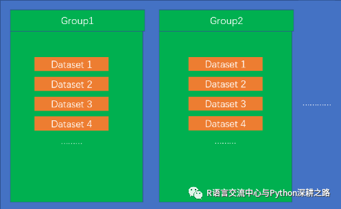 python数组定义方法_python如何定义空数组_python定义空数组
