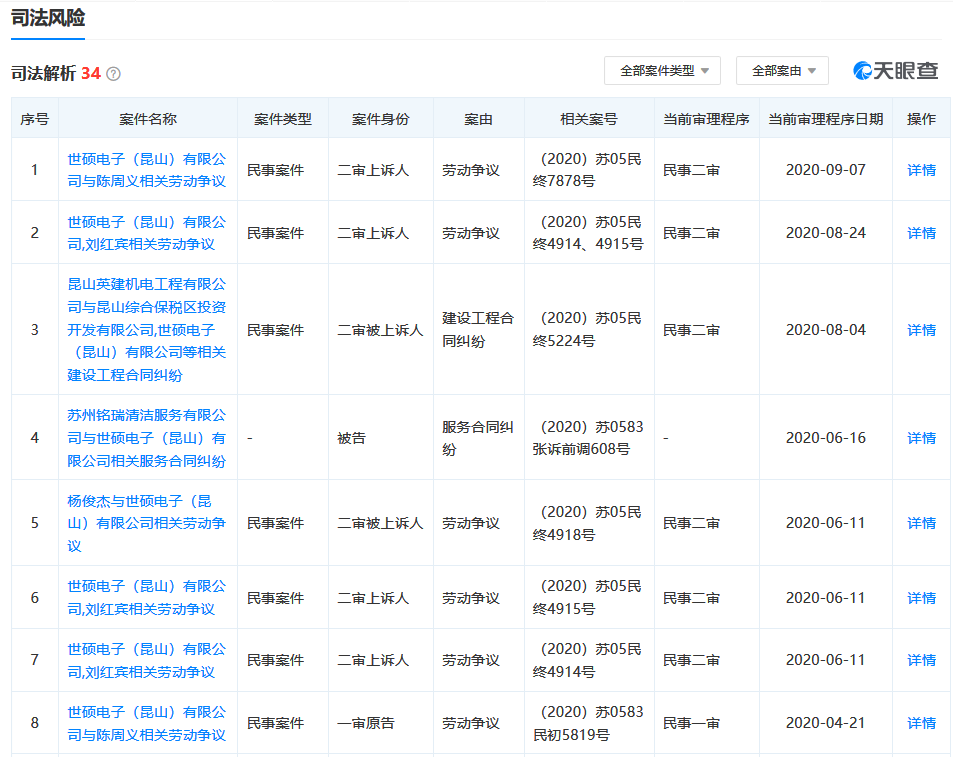 苏州和硕联合科技有限公司_和硕联合科技_上海和硕联合科技