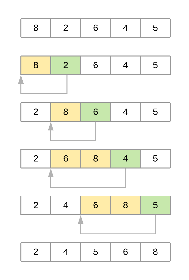 python数组为空_python定义空数组_python如何定义空数组