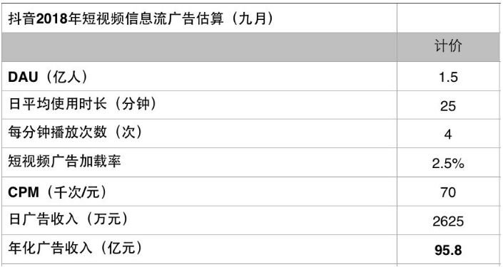 毒液3演员表_毒液演员叫啥_毒液演员表和角色介绍