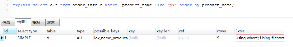 索引mysql_mysql添加索引sql语句_添加索引的sql语句