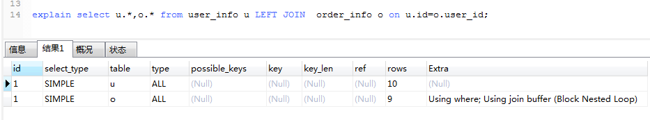 索引mysql_添加索引的sql语句_mysql添加索引sql语句