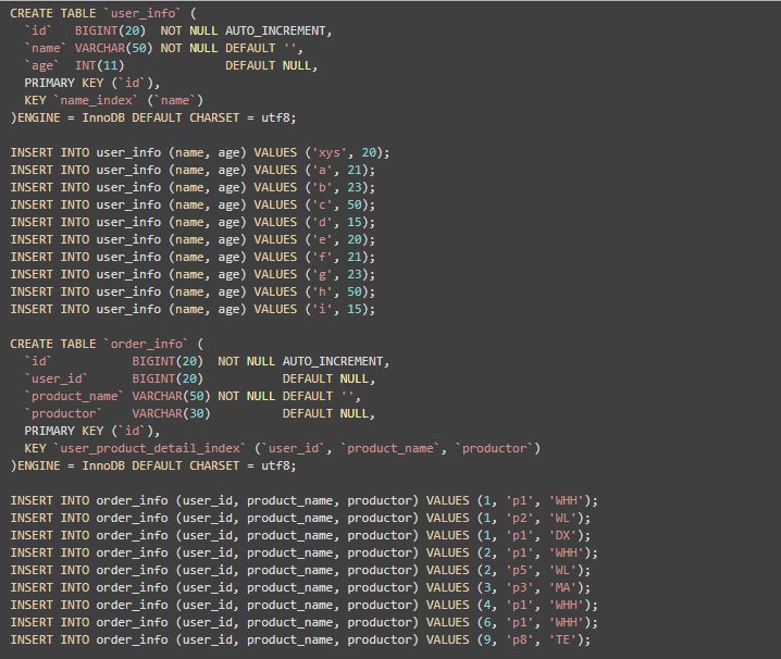 索引mysql_mysql添加索引sql语句_添加索引的sql语句