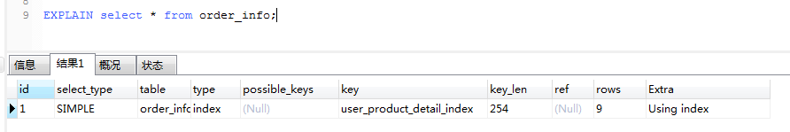 索引mysql_添加索引的sql语句_mysql添加索引sql语句