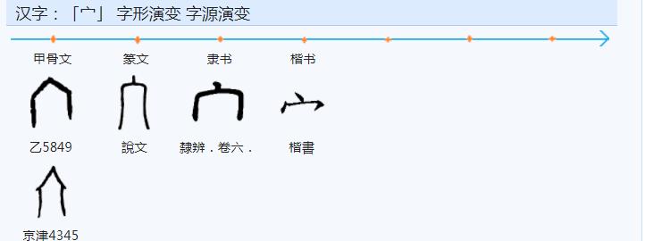 疲敝和疲弊_疲敝与疲弊的区别_疲敝