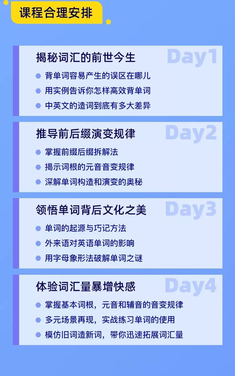 胆英文_胆英文单词_胆英文缩写