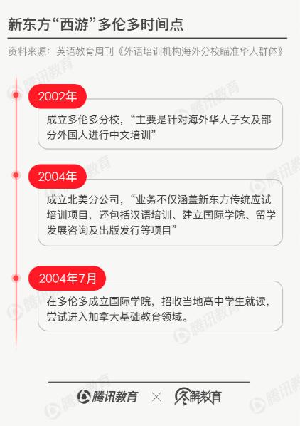 芥末堆官网_芥末堆是什么意思_芥末堆看教育公司