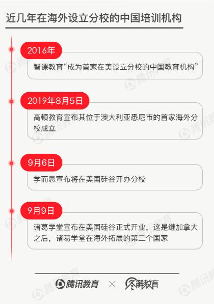 芥末堆官网_芥末堆看教育公司_芥末堆是什么意思