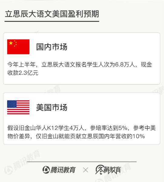 芥末堆官网_芥末堆看教育公司_芥末堆是什么意思