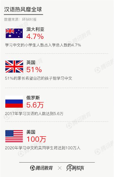 芥末堆是什么意思_芥末堆看教育公司_芥末堆官网